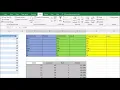 The Five Number Summary Using the Data Analysis