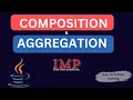 What is composition and aggregation in java