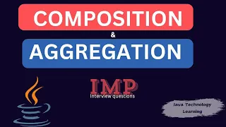 What is composition and aggregation in java
