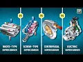 Superchargers Explained How Different Types of Supercharger Works