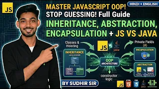 JavaScript OOP Tutorial Classes Objects Constructors Private Members Explained