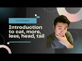 Linux Basics - Reading a File Commands cat more less head tail