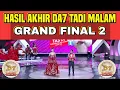 Download Lagu HASIL AKHIR GRAND FINAL 2 DANGDUT ACADEMY 7 TADI MALAM MP3