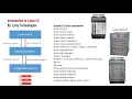 Juniper Lab Simulations Part 1 Introduction to Junos Cli