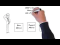 Vulnerability Management Programs - Part 1 of 6