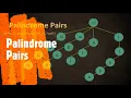 Palindrome Pairs LeetCode 336 Coders Camp