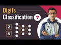 Neural Network For Handwritten Digits Classification Deep Learning Tutorial 7 Tensorflow2 0