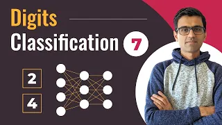 Neural Network For Handwritten Digits Classification Deep Learning Tutorial 7 Tensorflow2 0