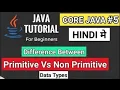 Data Types in Java Primitive Data Types in Java Non Primitive Data Types in Java