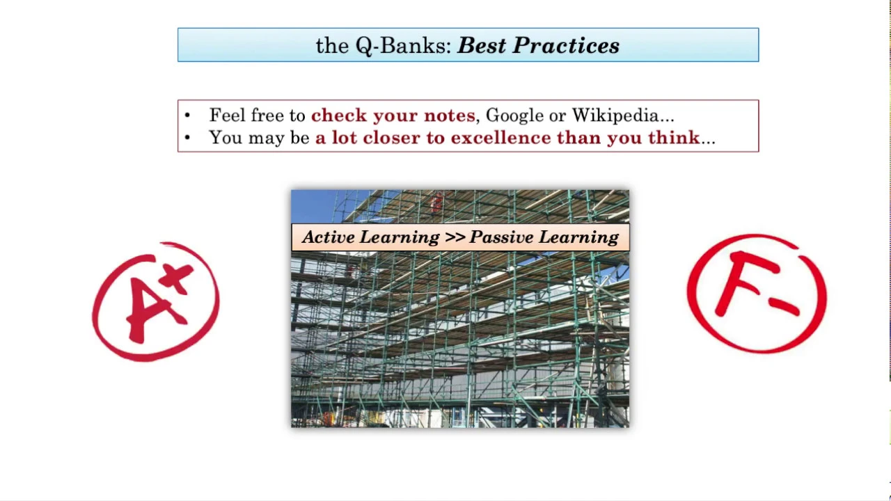 NBME Vignettes: Pearls, Pitfalls and Lessons Learned. Part IV: Q-bank Best Practices