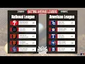 MLB Batting Average Leaders June 8th