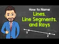 Naming Lines Line Segments and Rays Geometry Math with Mr J