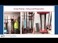 Overcoming Challenges in Creep and Shrinkage Testing of Rapid Setting and Expansive CSA Cements
