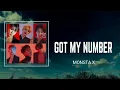 Download Lagu Monsta X - GOT MY NUMBER (Lyrics) 🎵