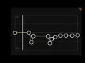 Before you go-Capcut speed audio edit