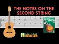 The Notes on the Second String Guitar Tab Mel Bay s Modern Guitar Method Grade 2 31 of 82