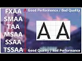 What is Anti-Aliasing - InfoTopic