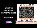 What is Process Improvement Process Improvement Specialist Lean Six Sigma