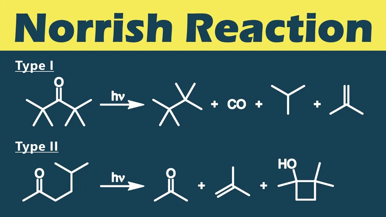 ノリッシュ反応(Norrish Reaction)の反応機構【カルボニルのラジカル開裂＋再結合】