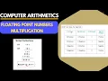 Multiplication Floating Point Numbers IEEE 754 Standard Computer Arithmetics
