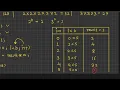For Loop Practice Nested Loops in Java Pattern Programs Examples Java Tutorial S2P