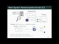Efficient Relational Symbolic Execution for Constant-Time at Binary-Level