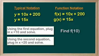 WCLN - Math