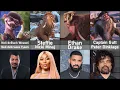 Ice Age Characters and Their Voice Actors