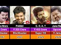 Thalapathy Vijay Hits and Flops Movies List 1992-2026 Thalapathy Vijay All Movies List