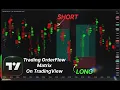 Lagu How I Read Real Buy \u0026 Sell Pressure Using the Orderflow Matrix (Live Trading Examples) | TradingView