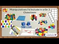 Creating a Mathematics Learning Environment