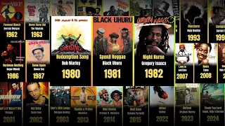 the 1 jamaican song of each year since 1962 will blow your mind