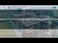 Steps on how to submit Budget and Salary in MLENS portal