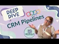 Zoho CRM Workflow Rules How to Use Custom Functions for Automation
