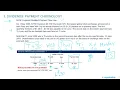 describe dividend payment chronology including the significance of declaration holder-of-record