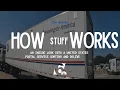 How Stuff Works An inside look at a USPS Sorting and Delivery Center