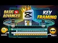Basic To Advance Level Keyframing Techniques Edit like a pro capcut tutorial Editing