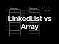 Array vs LinkedList What Happens in Memory