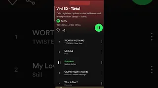 Nadide Sultan Konyalım 23 Yıl Sonra Yine Zirvede Spotify Türkiye Viral50 