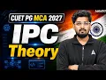Operating System IPC Made Easy Shared Memory vs Message Passing CUET PG MCA 2027
