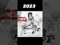 Download Lagu The Park 💔🕊️😭#regularshow #mordecai #rigby #cartoonnetwork