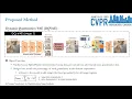 CVPR 2023 Highlight presentation Autoregressive Image Generation with Dynamic Vector Quantization