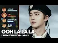 EXO - Ooh La La La  (Line Distribution + Lyrics Color Coded) PATREON REQUESTED