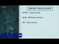 Texas Workforce Commission offers advice on filing for unemployment benefits KVUE