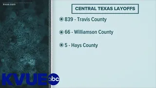 Texas Workforce Commission offers advice on filing for unemployment benefits KVUE
