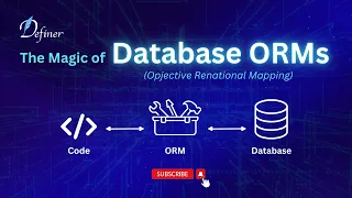 Database ORM Explained Managing Data with Object-Relational Mapping
