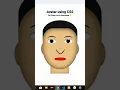 Avatar Using CSS Only CSS Creative Tutorial CodewithNizami