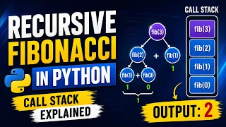 15 How Recursive Fibonacci Works in Python Call Stack Explained Step by Step