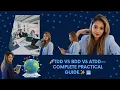 TDD vs BDD vs ATDD Complete Practical Guide