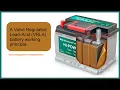 A Valve Regulated Lead Acid VRLA battery